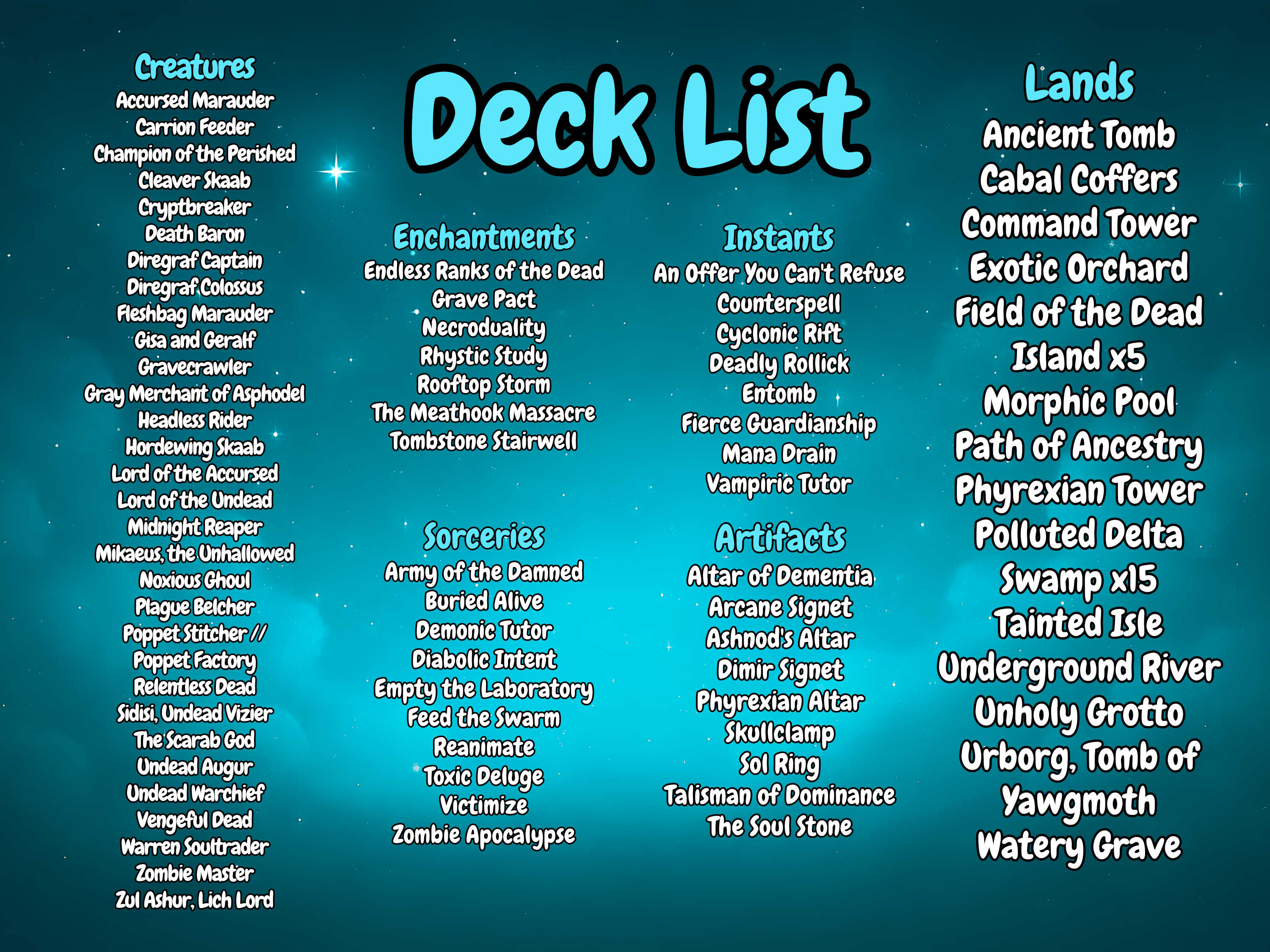 Wilhelt Zombies MTG Proxy Commander Deck