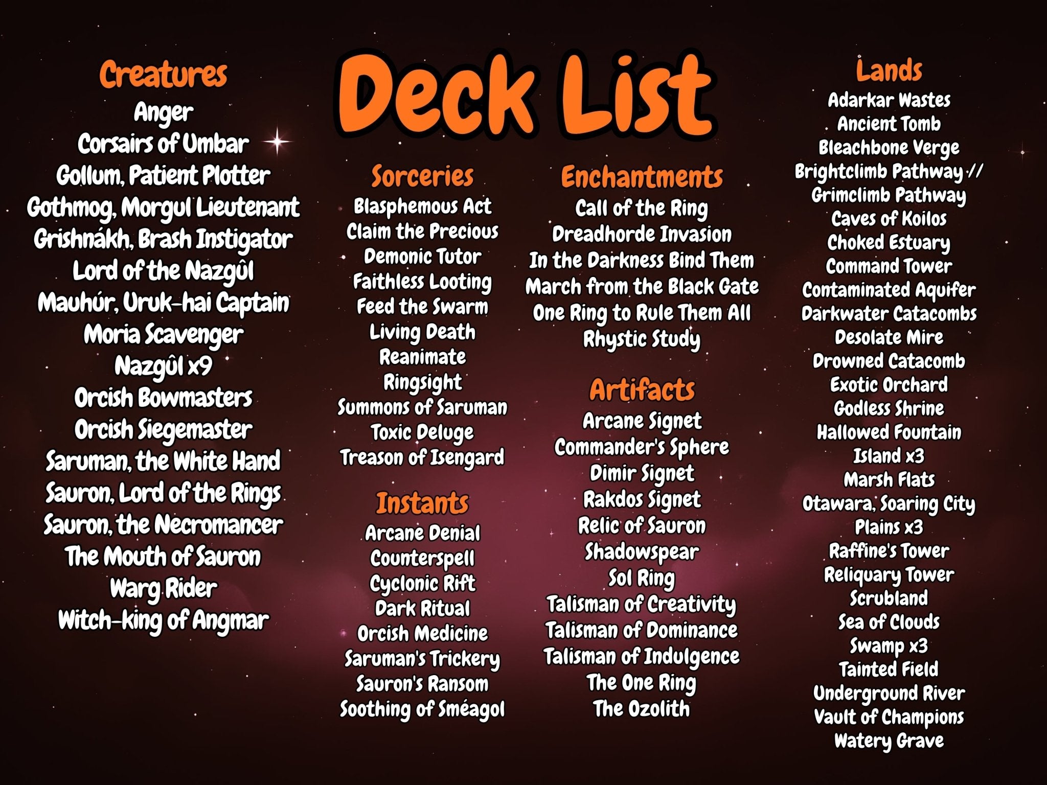 Sauron MTG Proxy Commander Deck - AngelProxy